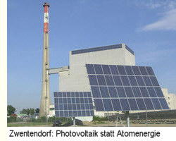 Zwentendorf: Erneuerbare Energien statt Atomenergie