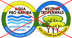 Aqua pro natura Pseudo Label